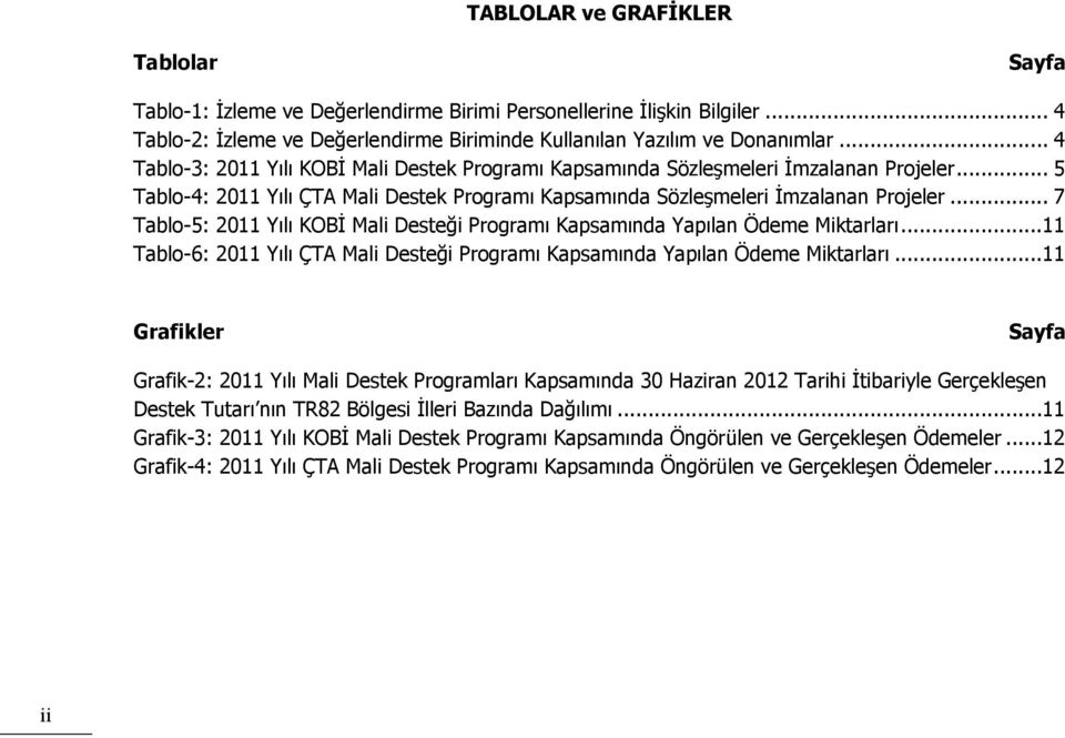 .. 7 Tablo-5: 2011 Yılı KOBİ Mali Desteği Programı Kapsamında Yapılan Ödeme Miktarları...11 Tablo-6: 2011 Yılı ÇTA Mali Desteği Programı Kapsamında Yapılan Ödeme Miktarları.