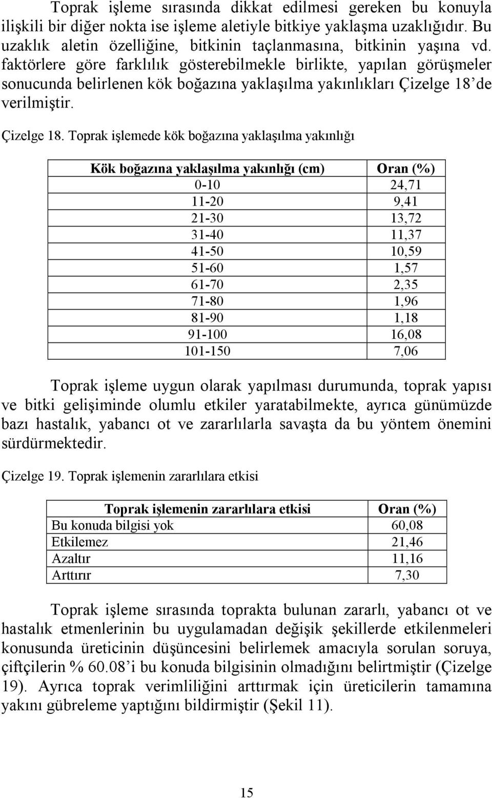 faktörlere göre farklõlõk gösterebilmekle birlikte, yapõlan görüşmeler sonucunda belirlenen kök boğazõna yaklaşõlma yakõnlõklarõ Çizelge 18 