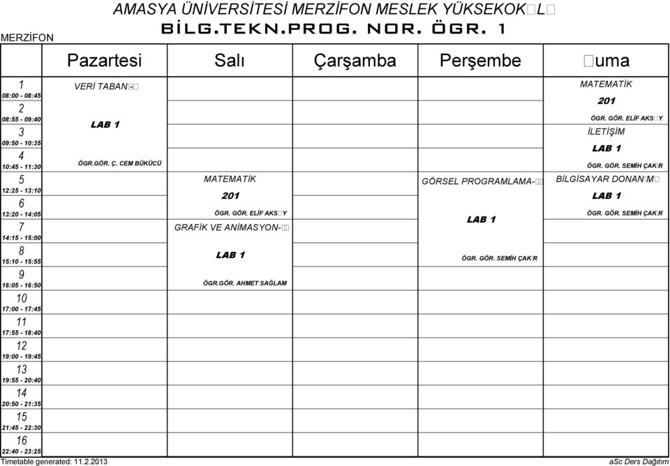 TABANI-I ÖGR.GÖR. Ç.