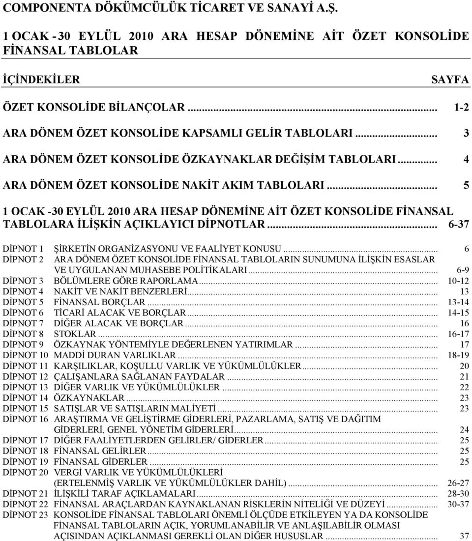 .. 5 1 OCAK -30 EYLÜL 2010 ARA HESAP DÖNEMİNE AİT ÖZET KONSOLİDE FİNANSAL TABLOLARA İLİŞKİN AÇIKLAYICI DİPNOTLAR... 6-37 DİPNOT 1 ŞİRKETİN ORGANİZASYONU VE FAALİYET KONUSU.