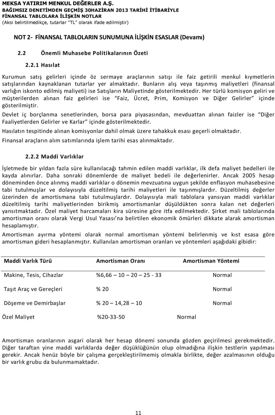 Her türlü komisyon geliri ve müşterilerden alınan faiz gelirleri ise Faiz, Ücret, Prim, Komisyon ve Diğer Gelirler içinde gösterilmiştir.