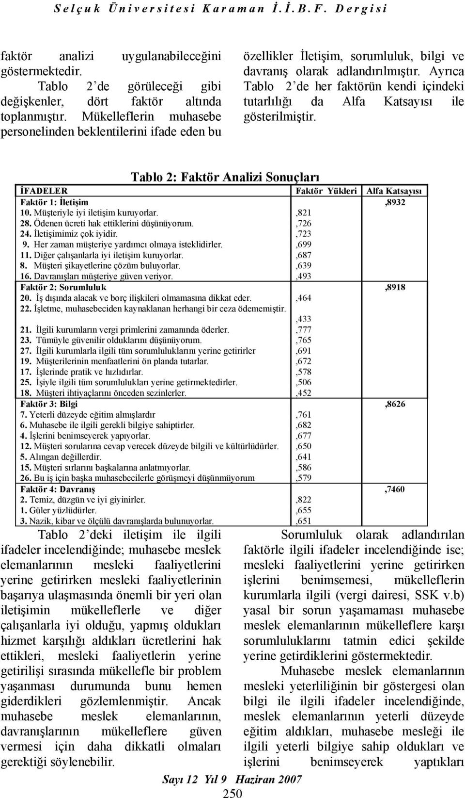 Ayrıca Tablo 2 de her faktörün kendi içindeki tutarlılığı da Alfa Katsayısı ile gösterilmiştir. Tablo 2: Faktör Analizi Sonuçları İFADELER Faktör Yükleri Alfa Katsayısı Faktör 1: İletişim,8932 10.