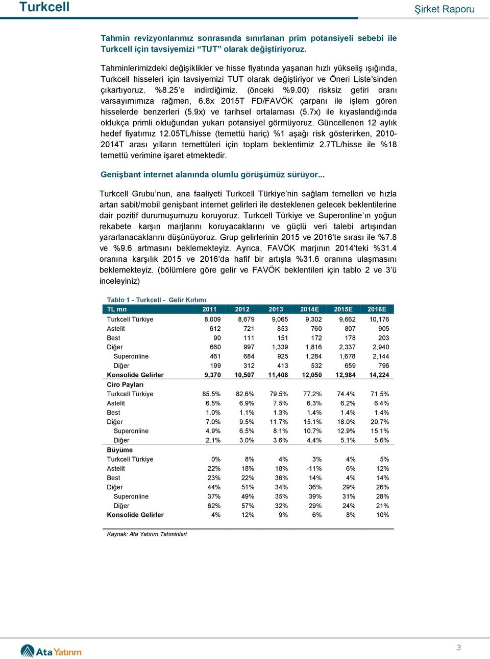 25 e indirdiğimiz. (önceki %9.00) risksiz getiri oranı varsayımımıza rağmen, 6.8x 2015T FD/FAVÖK çarpanı ile işlem gören hisselerde benzerleri (5.9x) ve tarihsel ortalaması (5.