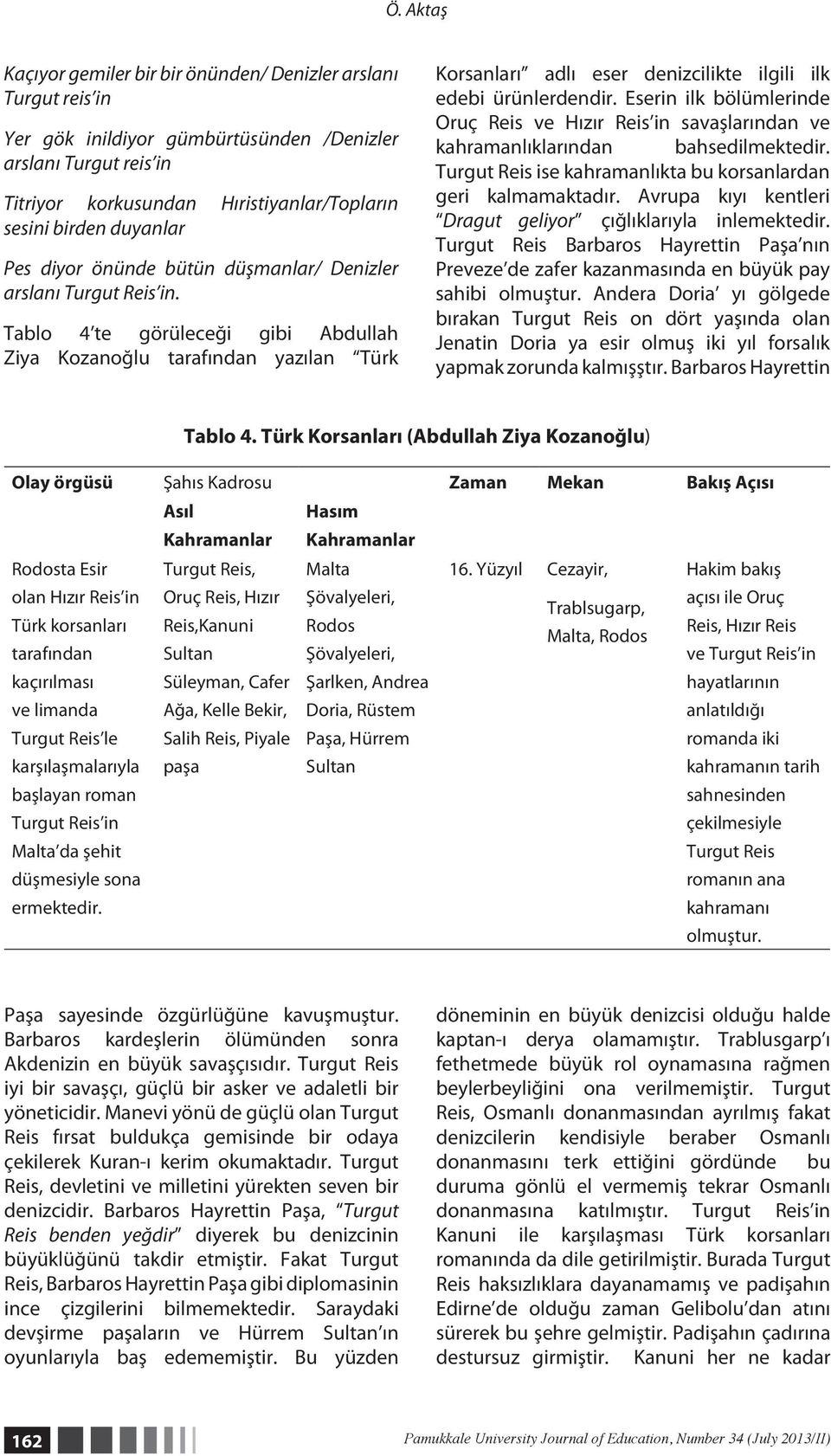 Tablo 4 te görüleceği gibi Abdullah Ziya Kozanoğlu tarafından yazılan Türk Korsanları adlı eser denizcilikte ilgili ilk edebi ürünlerdendir.