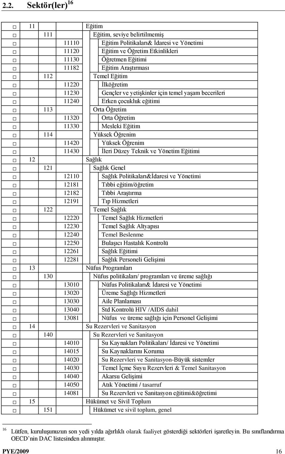 Yüksek Öğrenim 11430 İleri Düzey Teknik ve Yönetim Eğitimi 12 Sağlık 121 Sağlık Genel 12110 Sağlık Politikaları&İdaresi ve Yönetimi 12181 Tıbbi eğitim/öğretim 12182 Tıbbi Araştırma 12191 Tıp