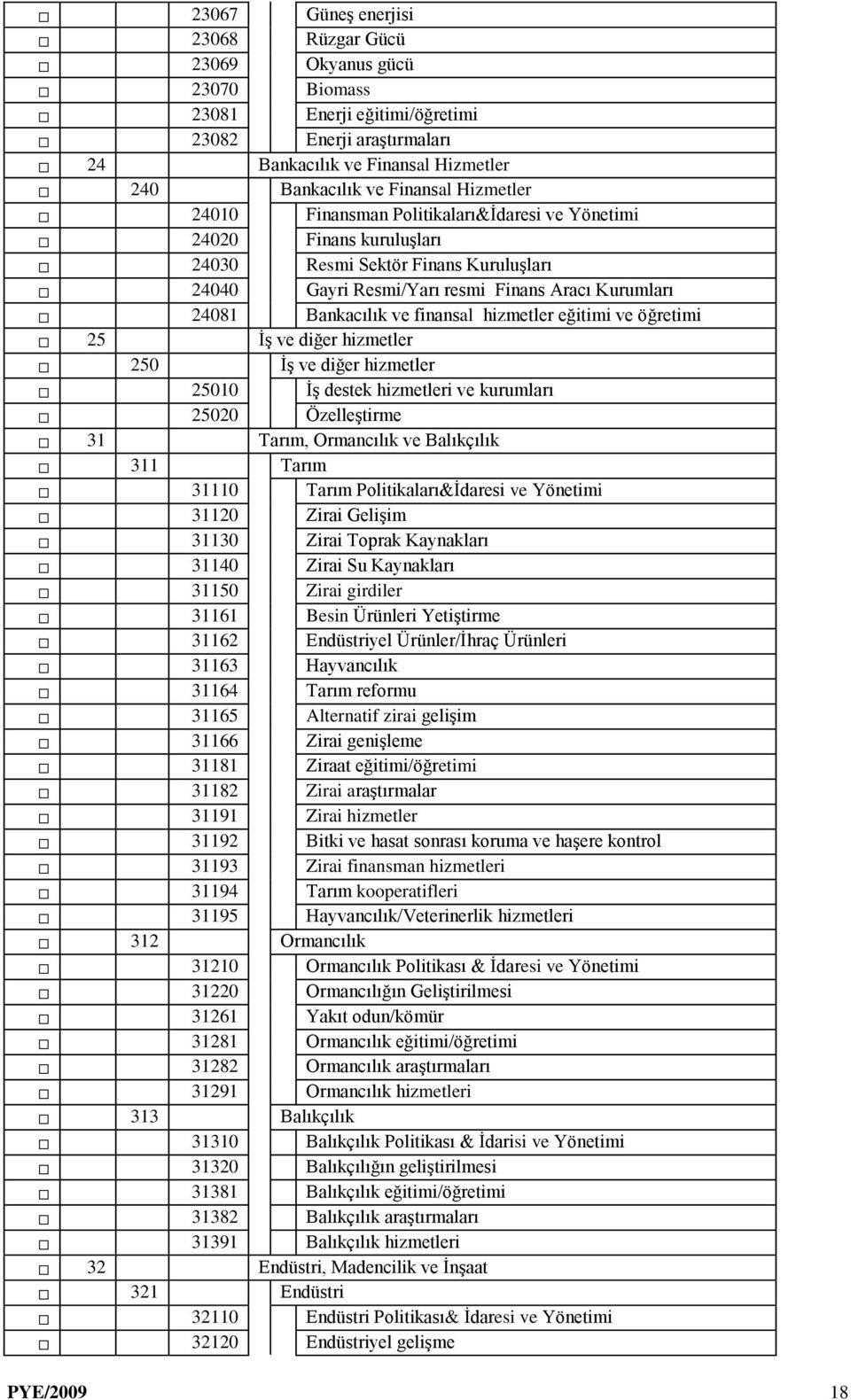 finansal hizmetler eğitimi ve öğretimi 25 İş ve diğer hizmetler 250 İş ve diğer hizmetler 25010 İş destek hizmetleri ve kurumları 25020 Özelleştirme 31 Tarım, Ormancılık ve Balıkçılık 311 Tarım 31110