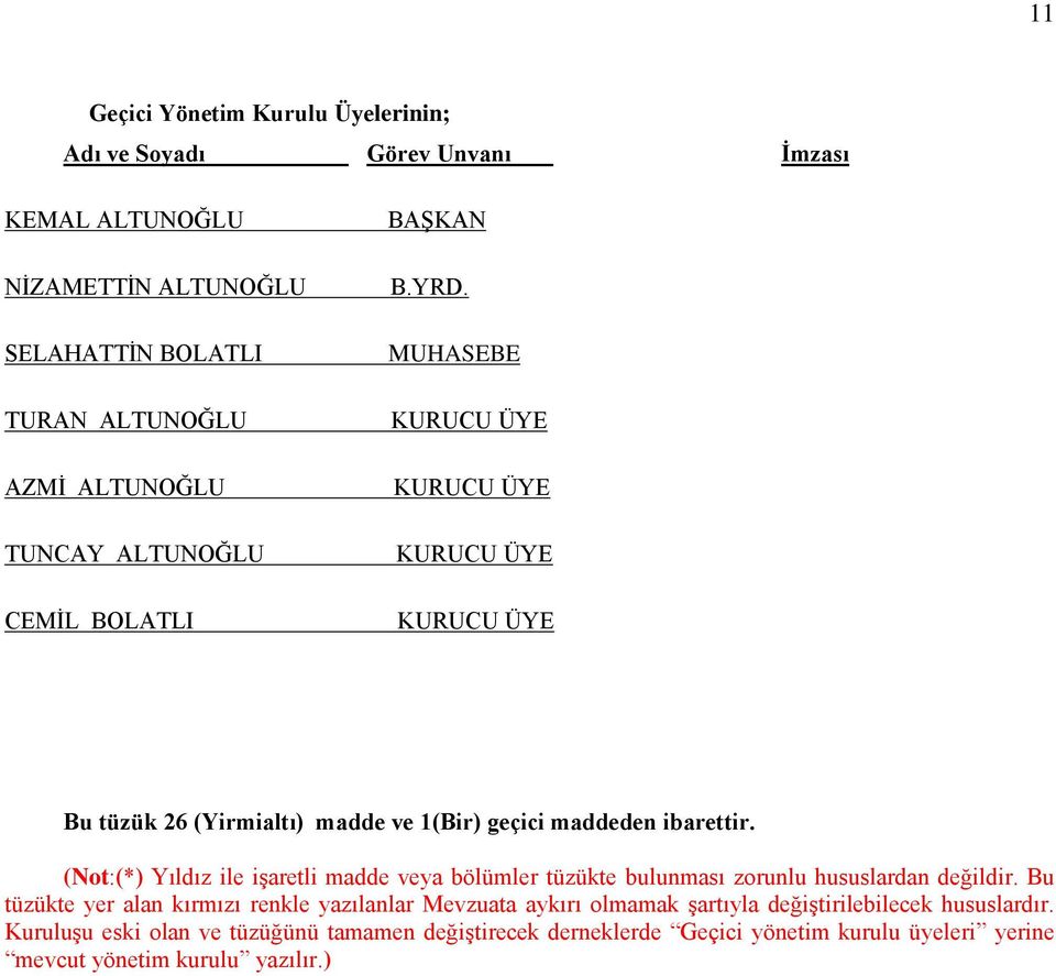 (Not:(*) Yıldız ile iģaretli madde veya bölümler tüzükte bulunması zorunlu hususlardan değildir.