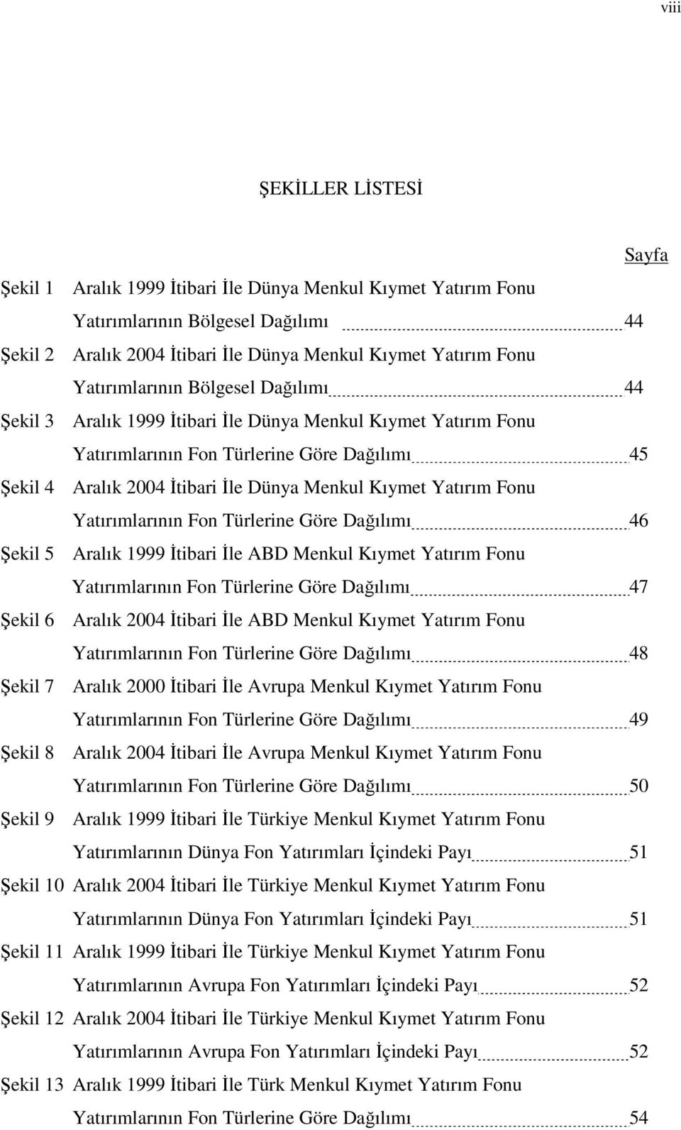 Yatırım Fonu Yatırımlarının Fon Türlerine Göre Dağılımı 46 Şekil 5 Aralık 1999 İtibari İle ABD Menkul Kıymet Yatırım Fonu Yatırımlarının Fon Türlerine Göre Dağılımı 47 Şekil 6 Aralık 2004 İtibari İle