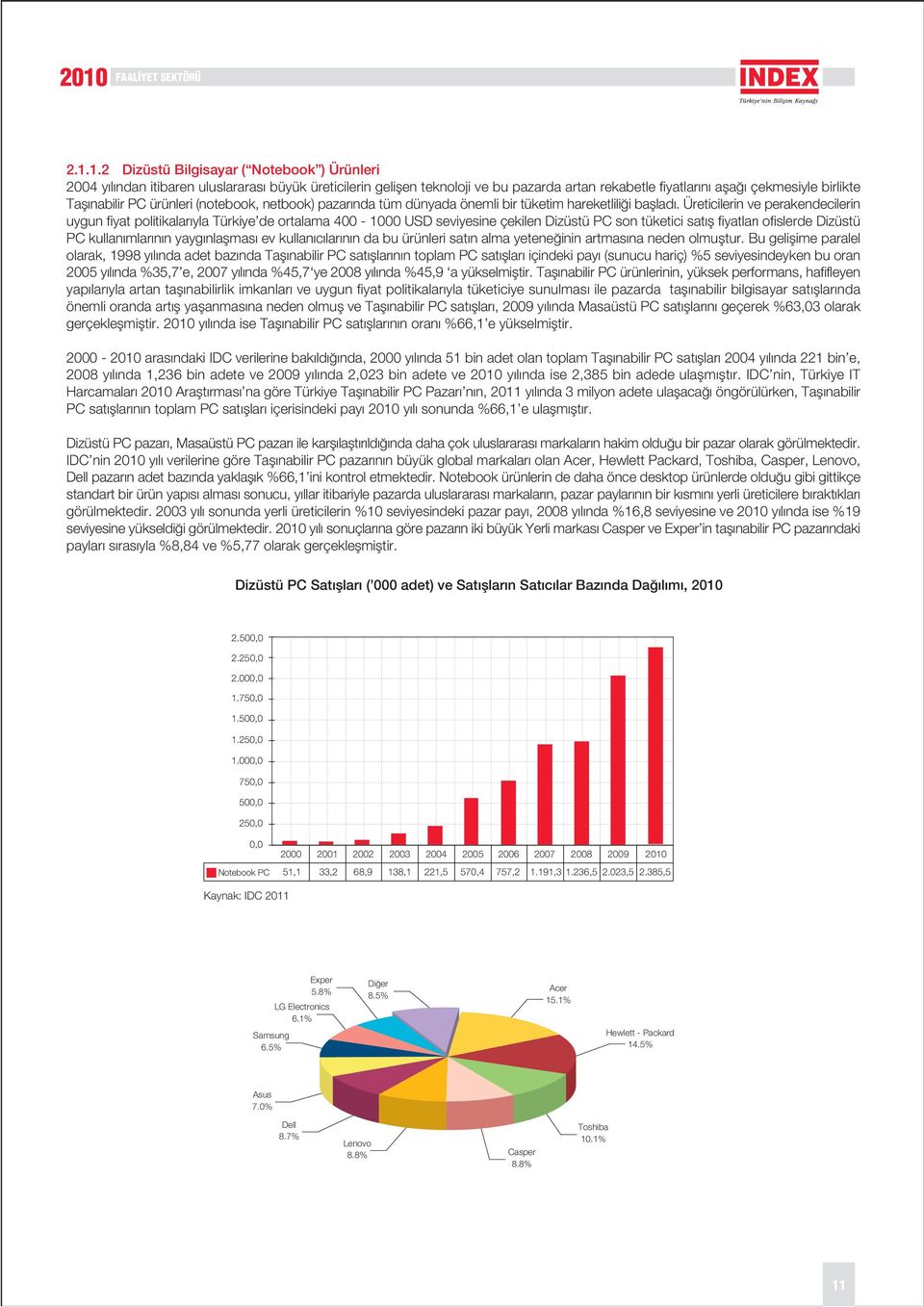 Üreticilerin ve perakendecilerin uygun fiyat politikalar yla Türkiye de ortalama 4-1 USD seviyesine çekilen Dizüstü PC son tüketici sat fl fiyatlar ofislerde Dizüstü PC kullan mlar n n yayg nlaflmas