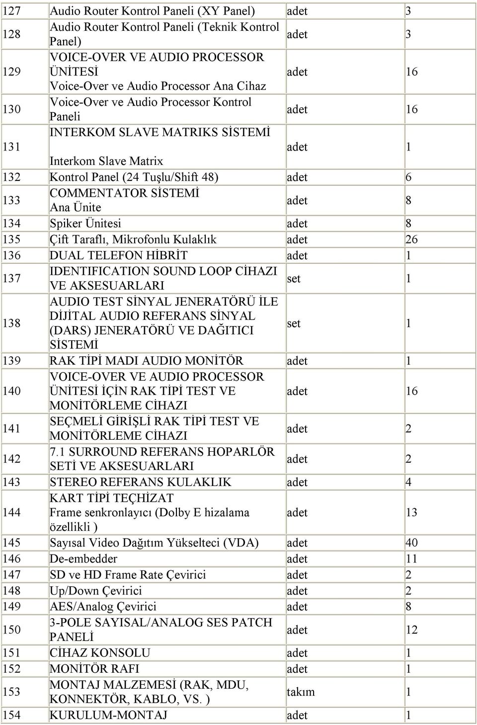 Spiker Ünitesi adet 8 135 Çift Taraflı, Mikrofonlu Kulaklık adet 26 136 DUAL TELEFON HİBRİT 137 IDENTIFICATION SOUND LOOP CİHAZI VE AKSESUARLARI set 1 138 AUDIO TEST SİNYAL JENERATÖRÜ İLE DİJİTAL