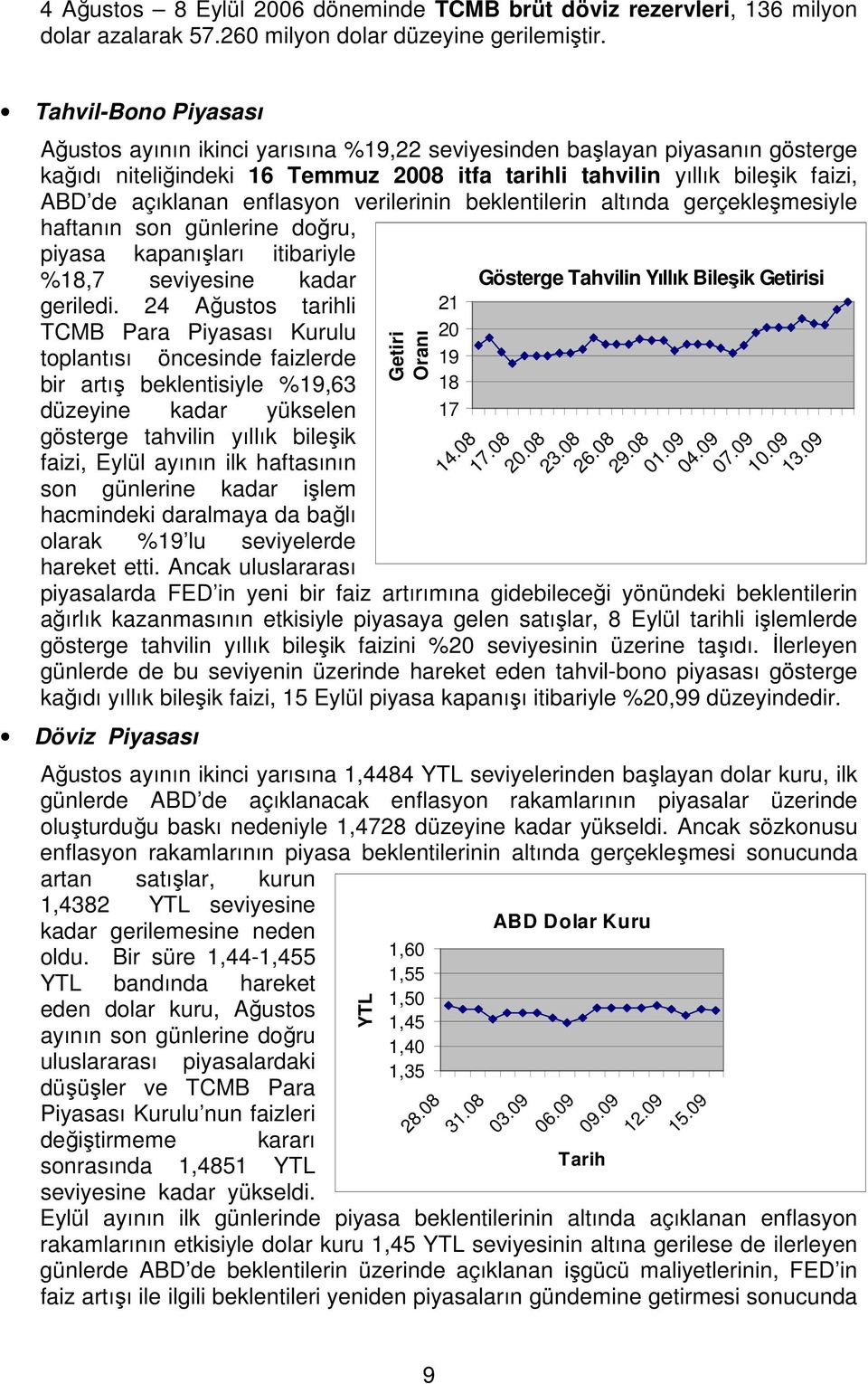 enflasyon verilerinin beklentilerin altında gerçekleşmesiyle haftanın son günlerine doğru, piyasa kapanışları itibariyle %18,7 seviyesine kadar geriledi.