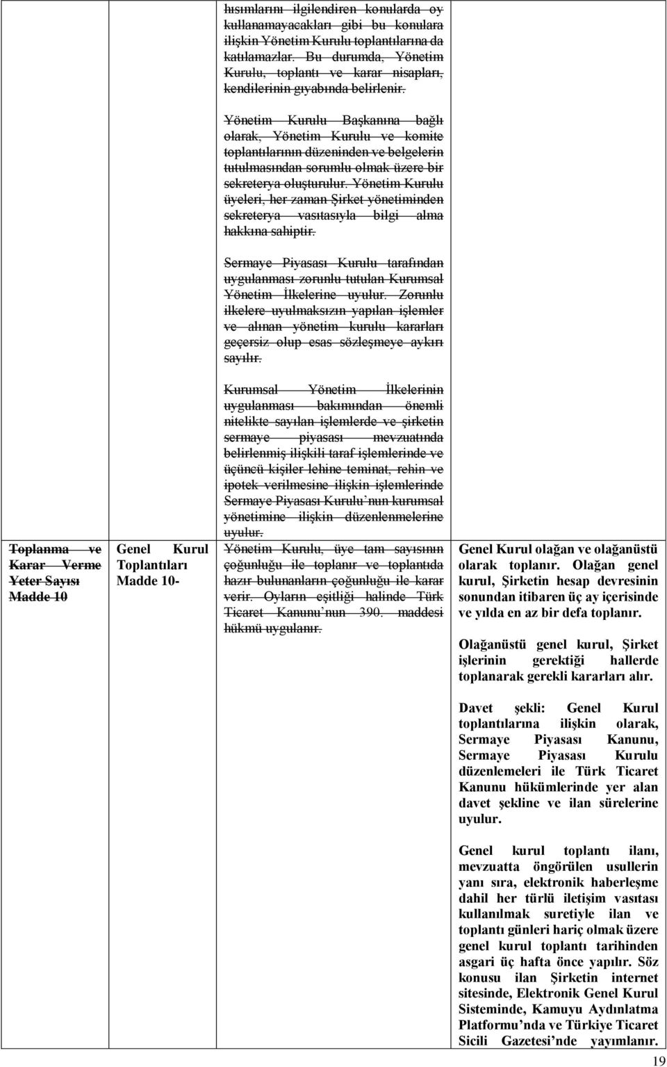 Yönetim Kurulu Başkanına bağlı olarak, Yönetim Kurulu ve komite toplantılarının düzeninden ve belgelerin tutulmasından sorumlu olmak üzere bir sekreterya oluşturulur.