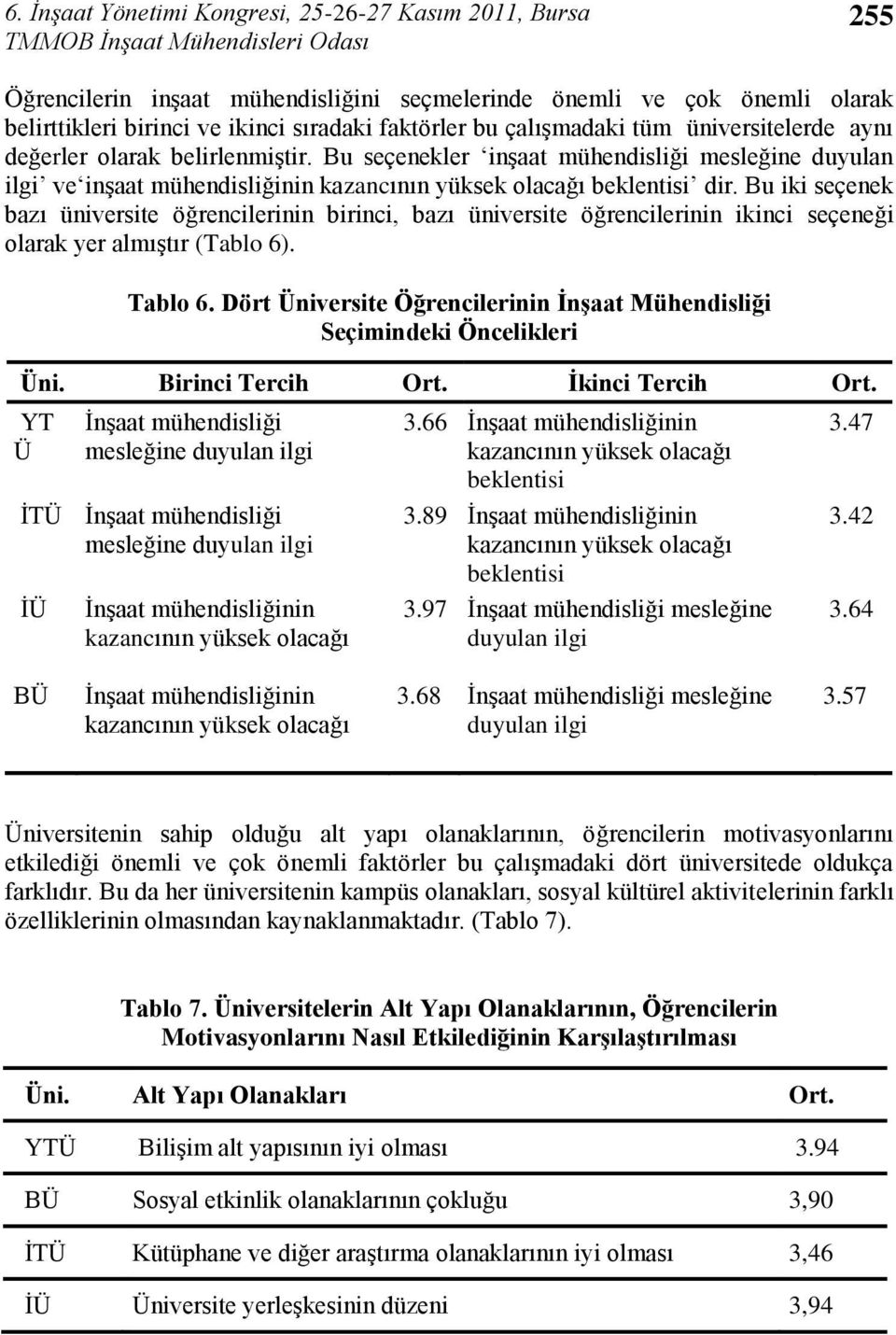 Bu iki seçenek bazı üniversite öğrencilerinin birinci, bazı üniversite öğrencilerinin ikinci seçeneği olarak yer almıģtır (Tablo ). Tablo.