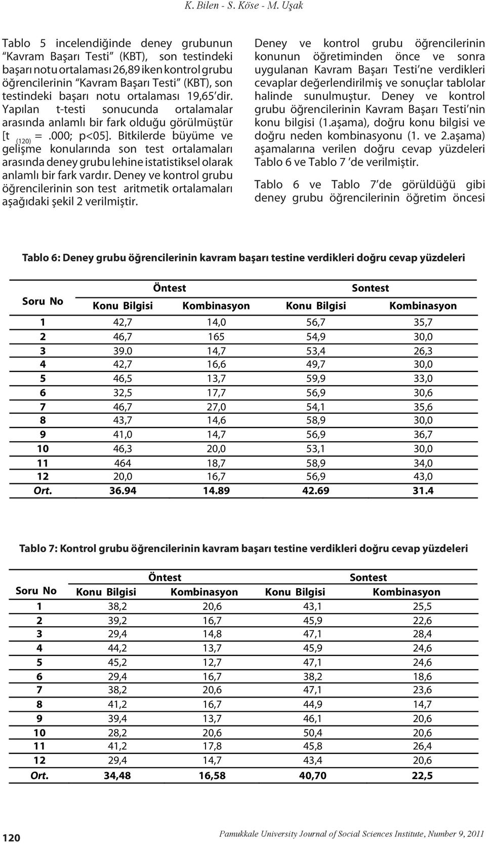 Bitkilerde büyüme ve gelişme konularında son test ortalamaları arasında deney grubu lehine istatistiksel olarak anlamlı bir fark vardır.