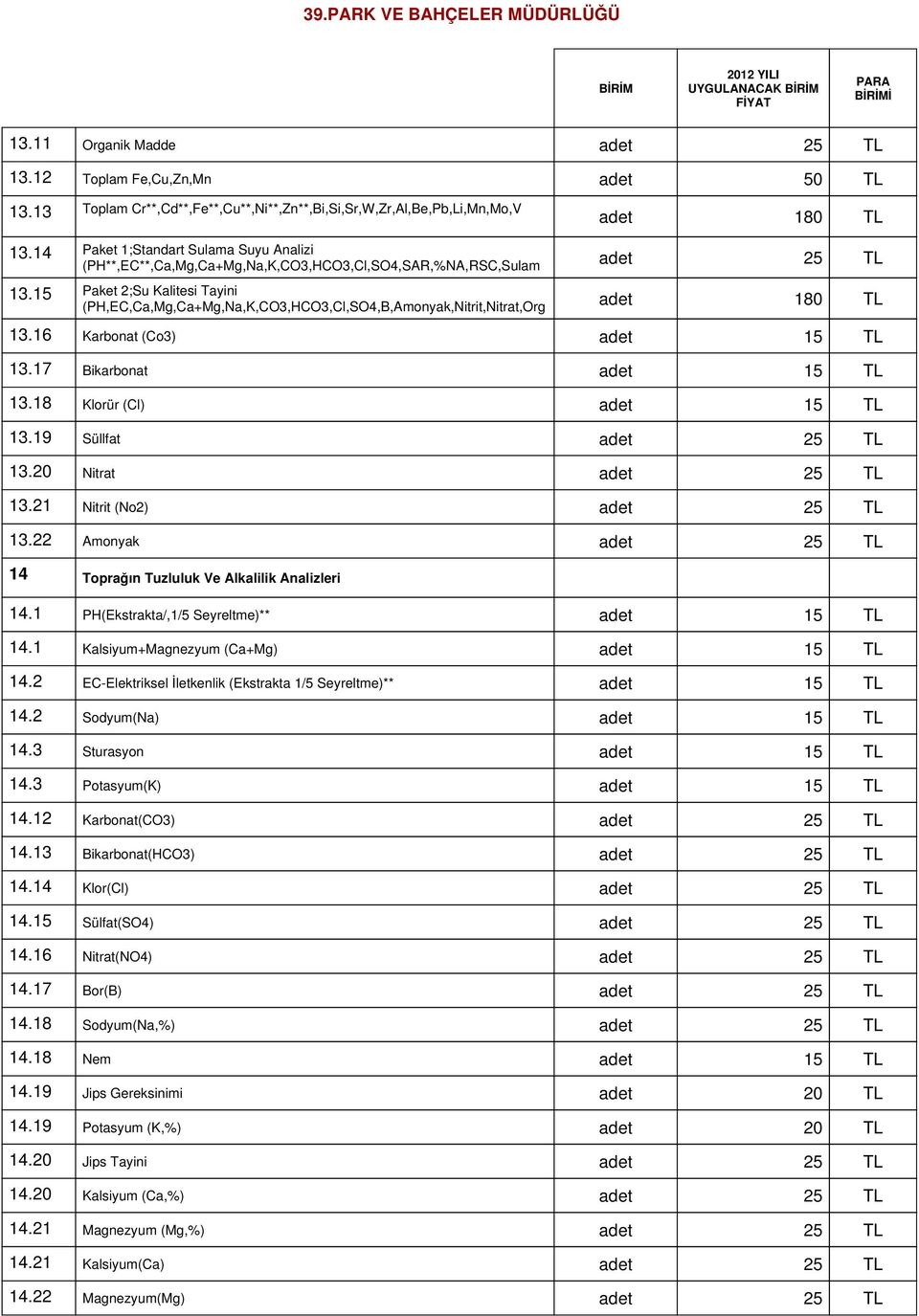 15 Paket ;Su Kalitesi Tayini (PH,EC,Ca,Mg,Ca+Mg,Na,K,CO3,HCO3,Cl,SO4,B,Amonyak,Nitrit,Nitrat,Org adet 180 TL 13.16 Karbonat (Co3) adet 13.17 Bikarbonat adet 13.18 Klorür (Cl) adet 13.