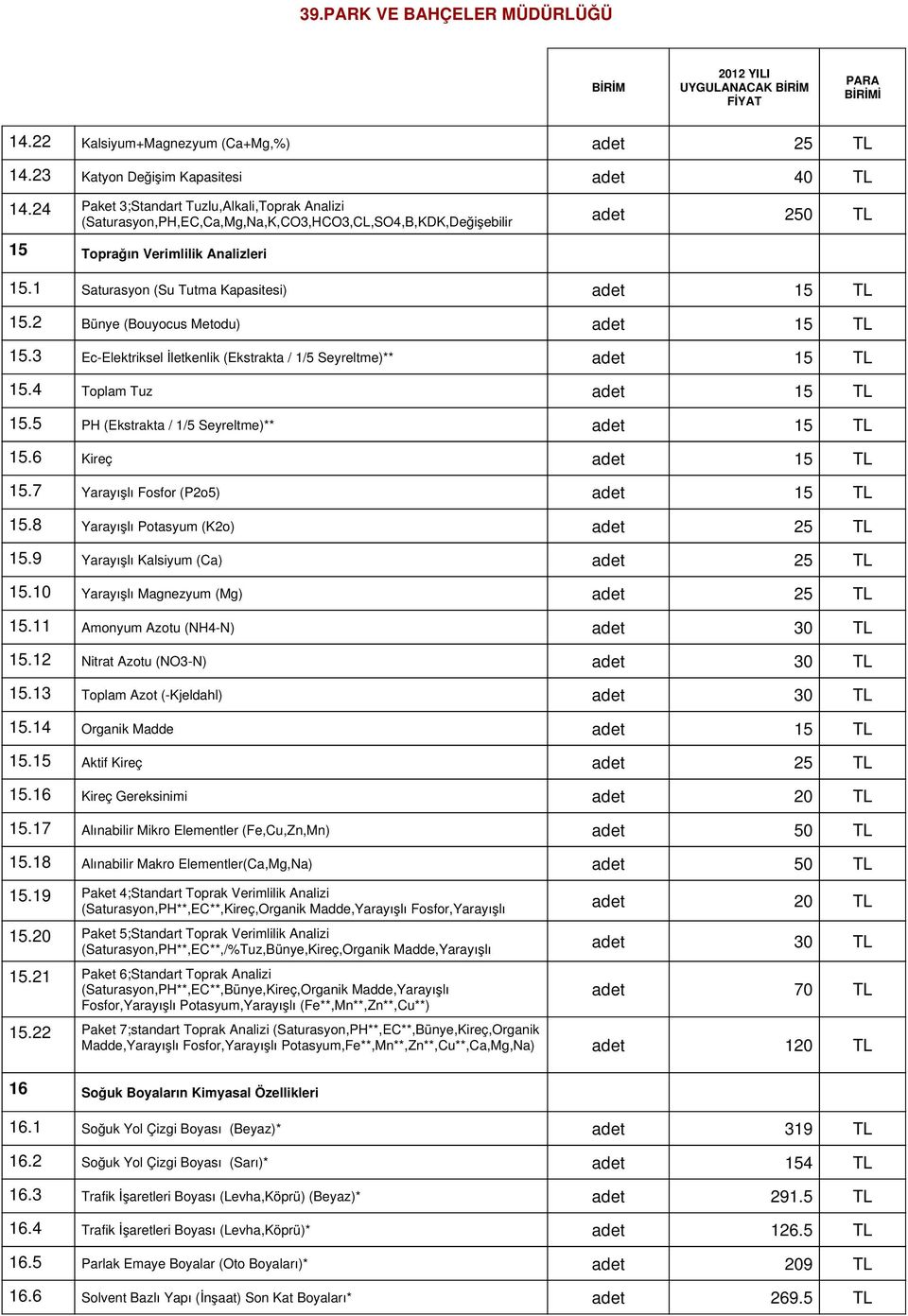 Bünye (Bouyocus Metodu) adet 15.3 Ec-Elektriksel İletkenlik (Ekstrakta / 1/5 Seyreltme)** adet 15.4 Toplam Tuz adet 15.5 PH (Ekstrakta / 1/5 Seyreltme)** adet 15.6 Kireç adet 15.