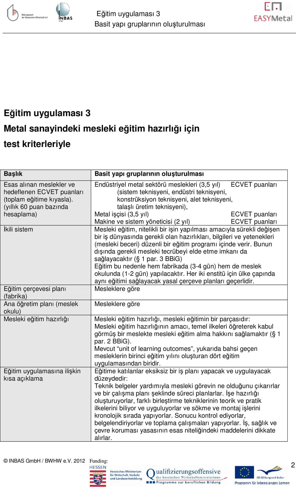 sektörü meslekleri (3,5 yıl) ECVET puanları (sistem teknisyeni, endüstri teknisyeni, konstrüksiyon teknisyeni, alet teknisyeni, talaşlı üretim teknisyeni), Metal işçisi (3,5 yıl) ECVET puanları