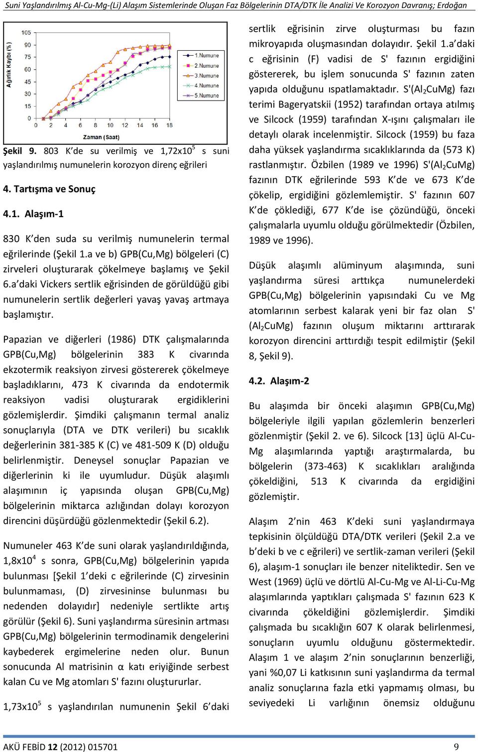 Papazian ve diğerleri (1986) DTK çalışmalarında GPB(Cu,Mg) bölgelerinin 383 K civarında ekzotermik reaksiyon zirvesi göstererek çökelmeye başladıklarını, 473 K civarında da endotermik reaksiyon