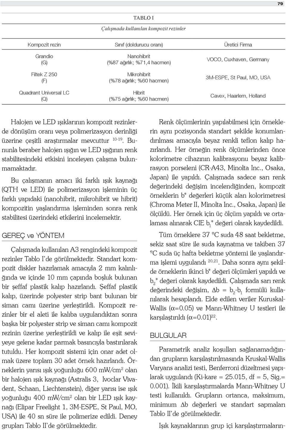 oranı veya polimerizasyon derinliği üzerine çeşitli araştırmalar mevcuttur 10-19. Bununla beraber halojen ışığın ve LED ışığının renk stabilitesindeki etkisini inceleyen çalışma bulunmamaktadır.