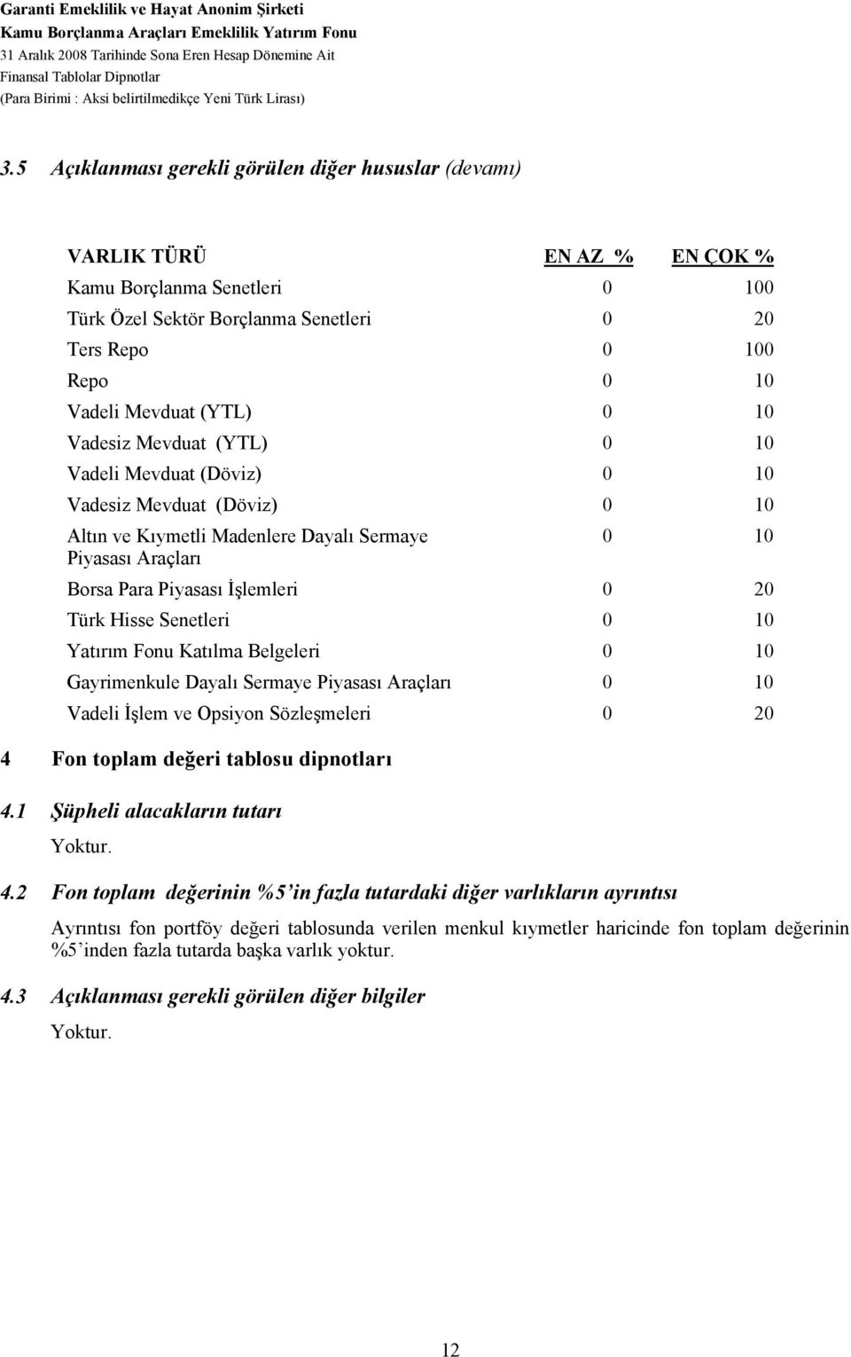 5 Açıklanması gerekli görülen diğer hususlar (devamı) VARLIK TÜRÜ EN AZ % EN ÇOK % Kamu Borçlanma Senetleri 0 100 Türk Özel Sektör Borçlanma Senetleri 0 20 Ters Repo 0 100 Repo 0 10 Vadeli Mevduat