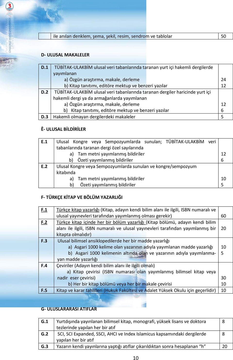 2 TÜBİTAK-ULAKBİM ulusal veri tabanlarında taranan dergiler haricinde yurt içi hakemli dergi ya da armağanlarda yayımlanan a) Özgün araştırma, makale, derleme b) Kitap tanıtımı, editöre mektup ve