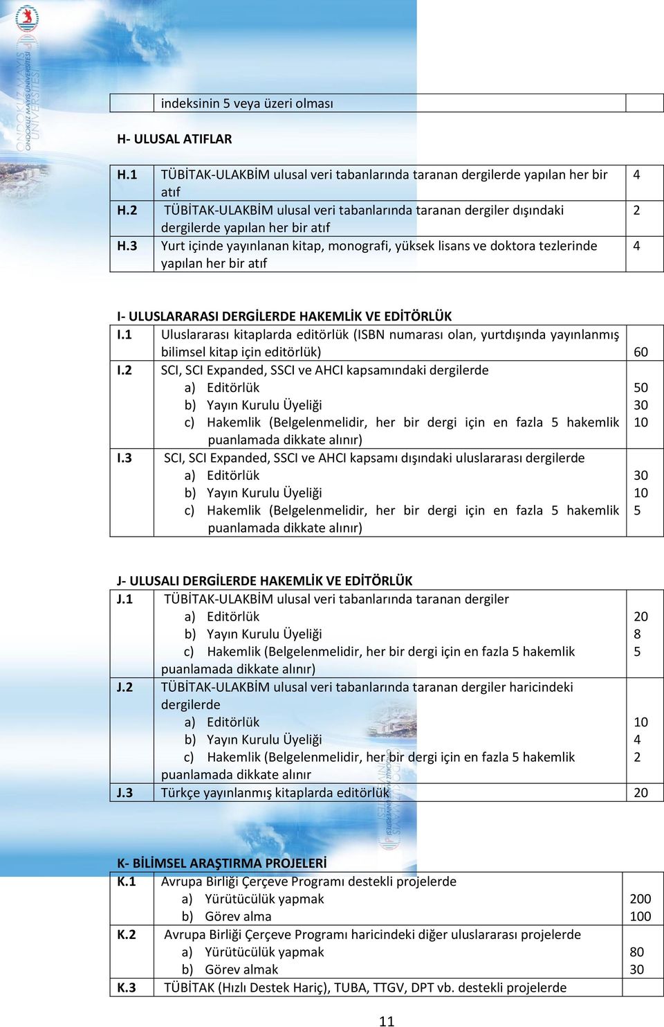 3 Yurt içinde yayınlanan kitap, monografi, yüksek lisans ve doktora tezlerinde yapılan her bir atıf 4 2 4 I- ULUSLARARASI DERGI LERDE HAKEMLI K VE EDI TÖRLÜK I.