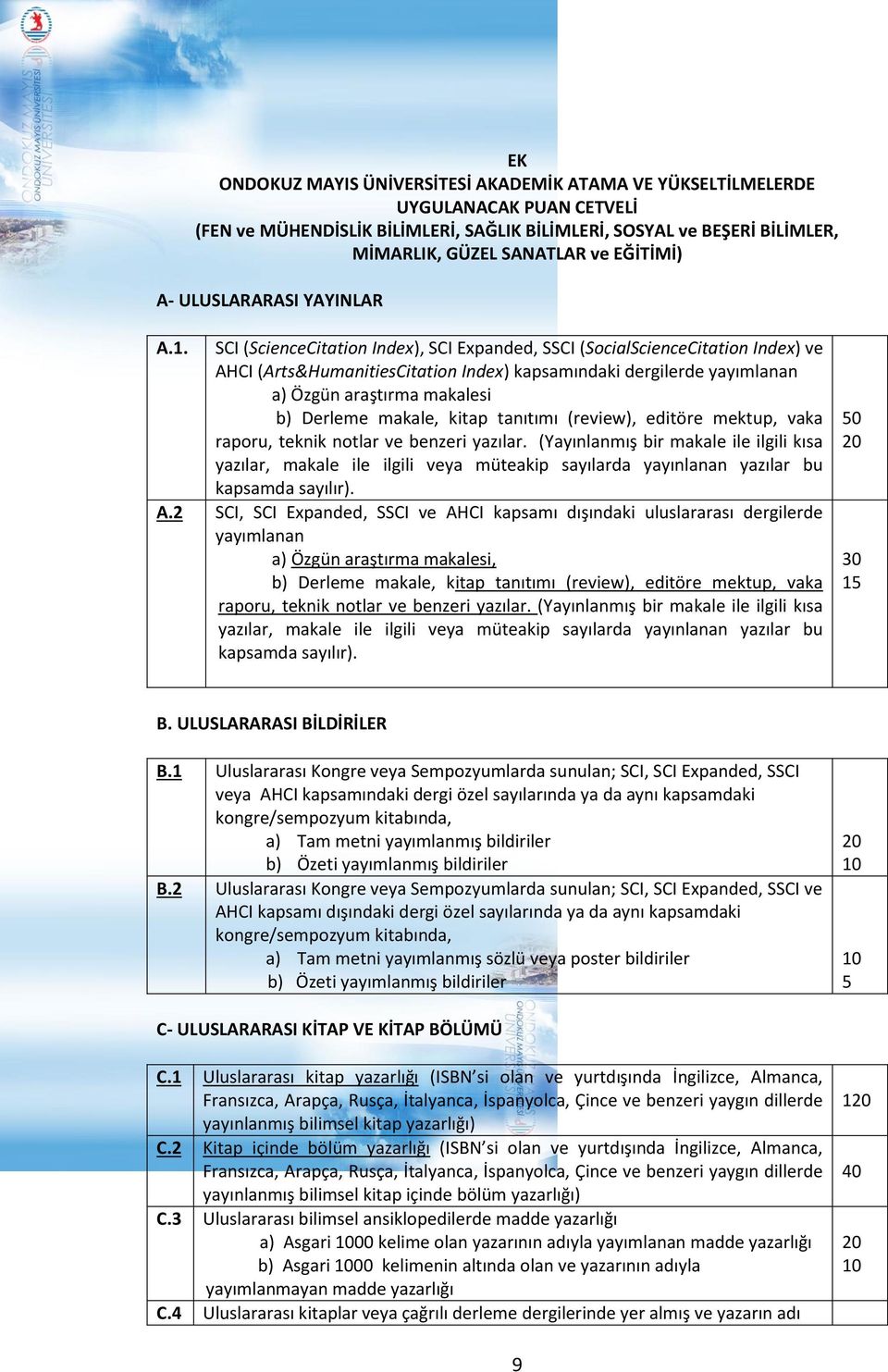 SCI (ScienceCitation Index), SCI Expanded, SSCI (SocialScienceCitation Index) ve AHCI (Arts&HumanitiesCitation Index) kapsamındaki dergilerde yayımlanan a) Özgün araştırma makalesi b) Derleme makale,