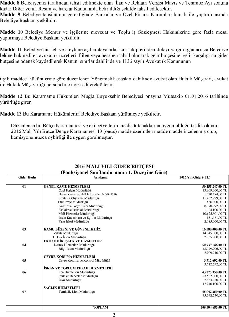 Madde 10 Belediye Memur ve işçilerine mevzuat ve Toplu iş Sözleşmesi Hükümlerine göre fazla mesai yaptırmaya Belediye Başkanı yetkilidir.