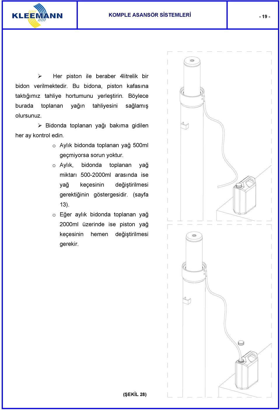 o Aylık bidonda toplanan yağ 500ml geçmiyorsa sorun yoktur.