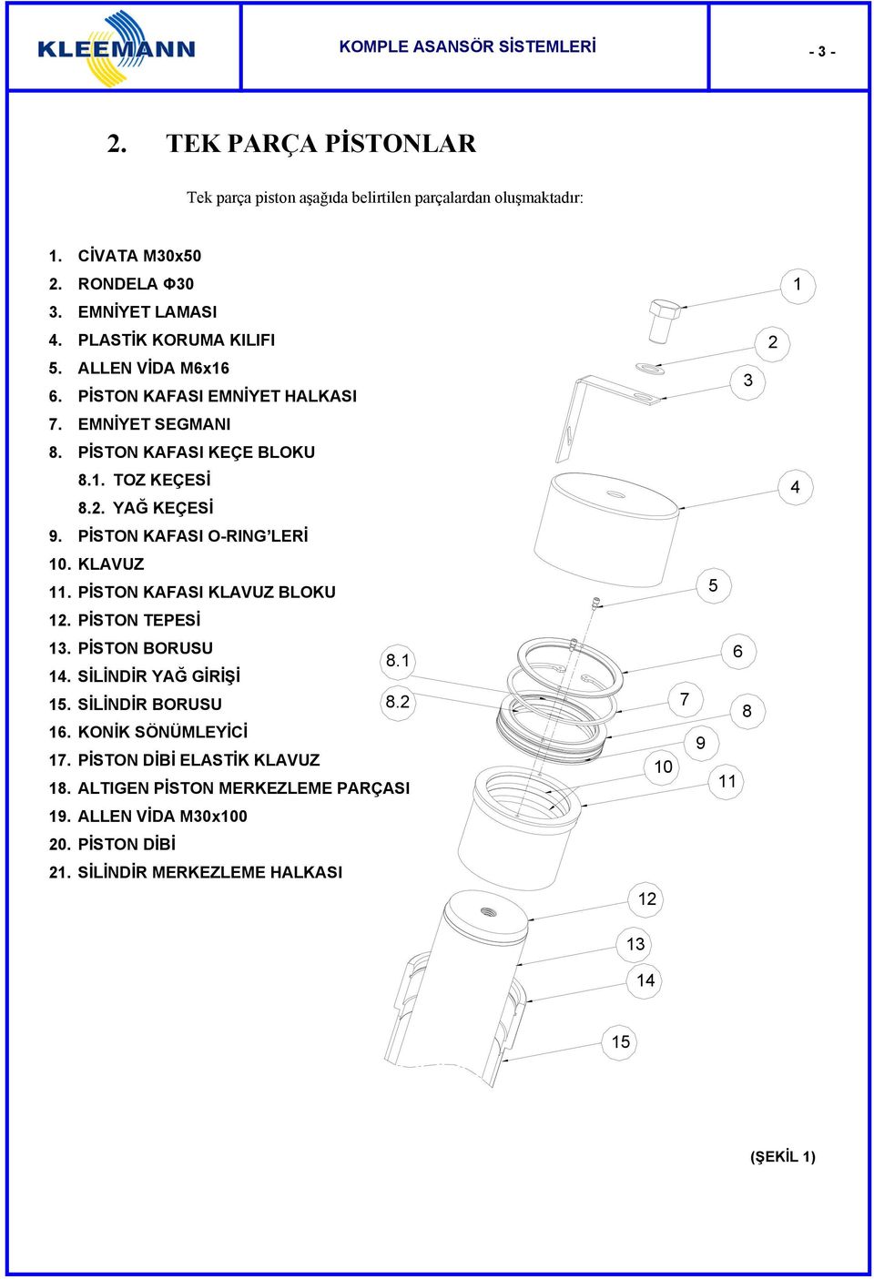 PİSTON KAFASI Ο-RING LERİ 10. KLAVUZ 11. PİSTON KAFASI KLAVUZ BLOKU 5 12. PİSTON TEPESİ 13. PİSTON BORUSU 8.1 14. SİLİNDİR YAĞ GİRİŞİ 15. SİLİNDİR BORUSU 8.2 16.