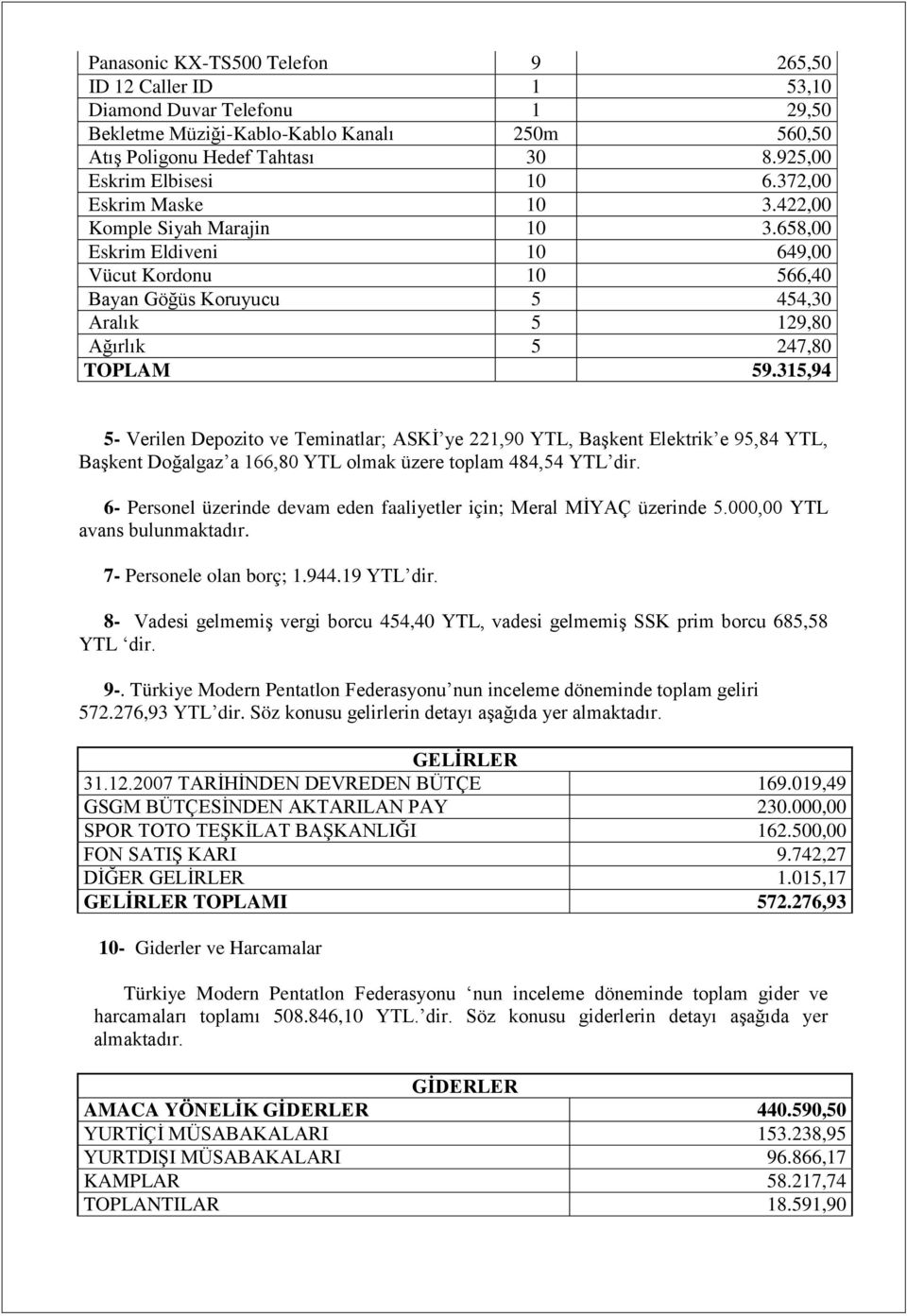 315,94 5- Verilen Depozito ve Teminatlar; ASKĠ ye 221,90 YTL, BaĢkent Elektrik e 95,84 YTL, BaĢkent Doğalgaz a 166,80 YTL olmak üzere toplam 484,54 YTL dir.