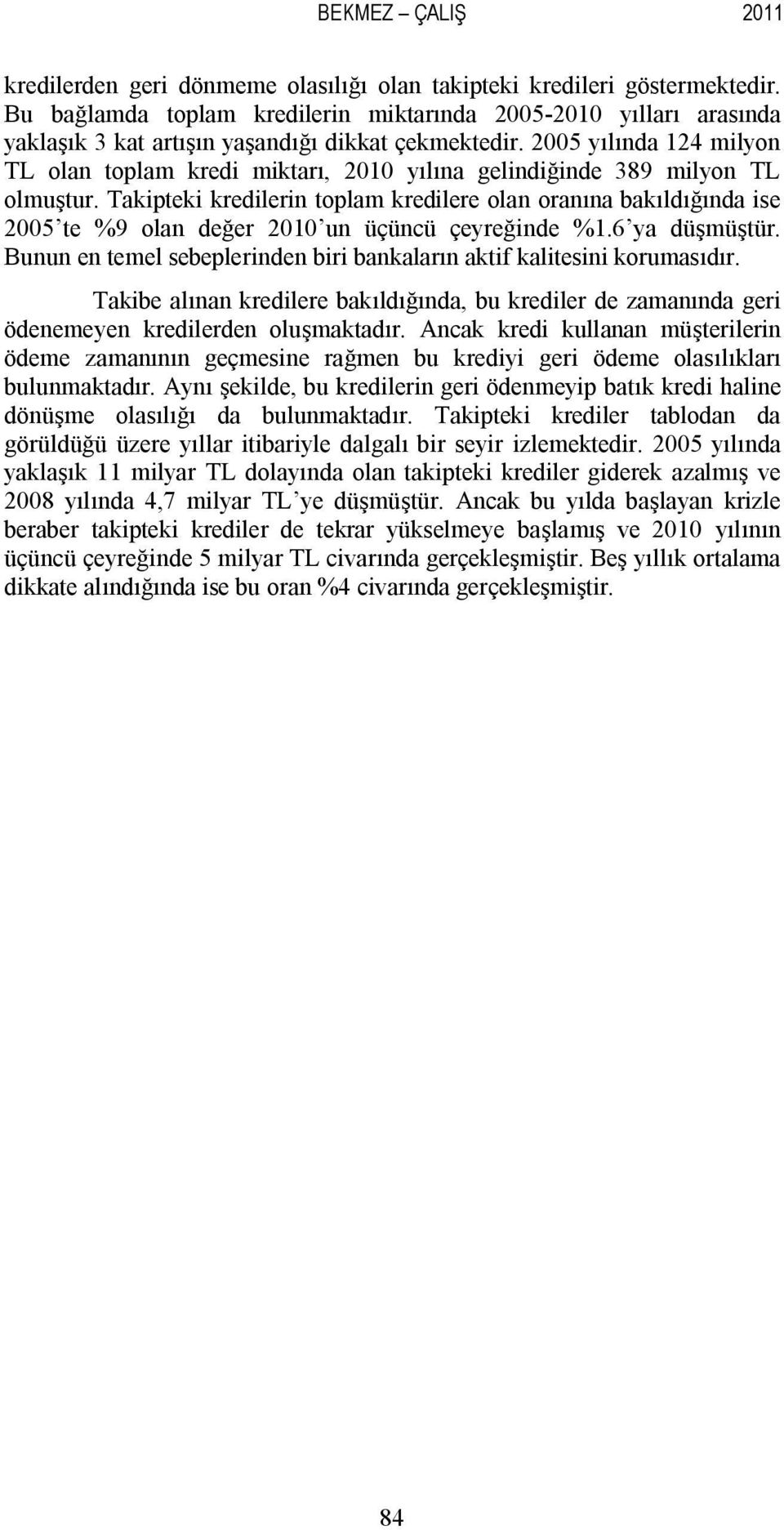 2005 yılında 124 milyon TL olan toplam kredi miktarı, 2010 yılına gelindiğinde 389 milyon TL olmuştur.