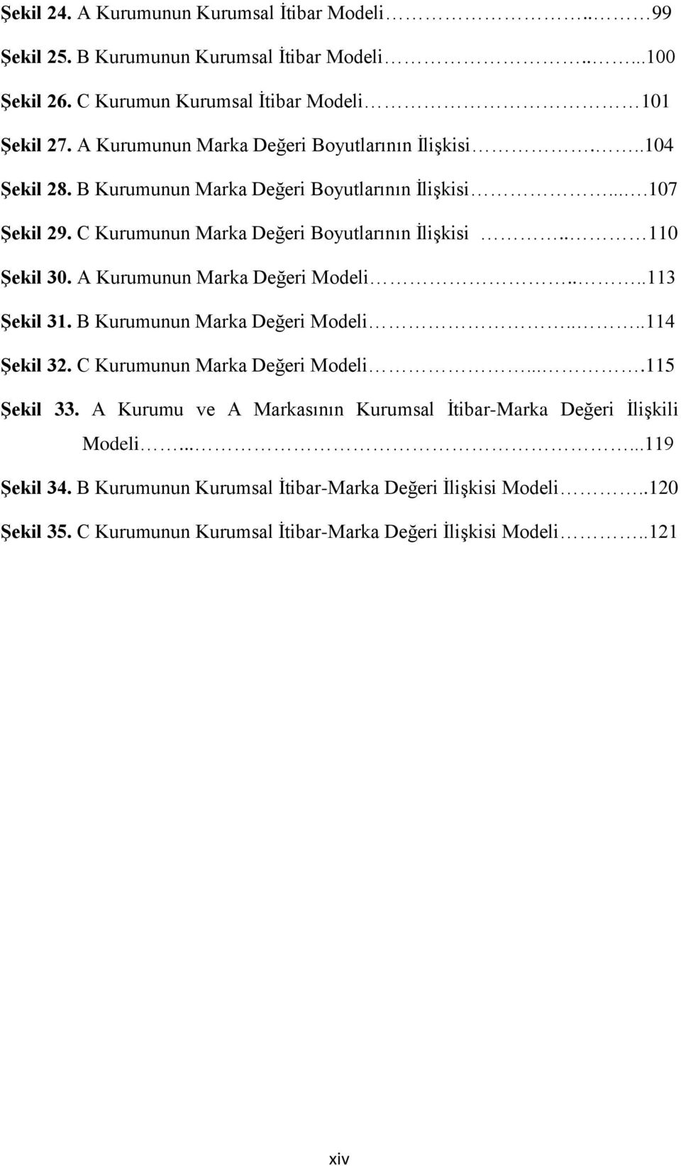 . 110 ġekil 30. A Kurumunun Marka Değeri Modeli....113 ġekil 31. B Kurumunun Marka Değeri Modeli....114 ġekil 32. C Kurumunun Marka Değeri Modeli....115 ġekil 33.