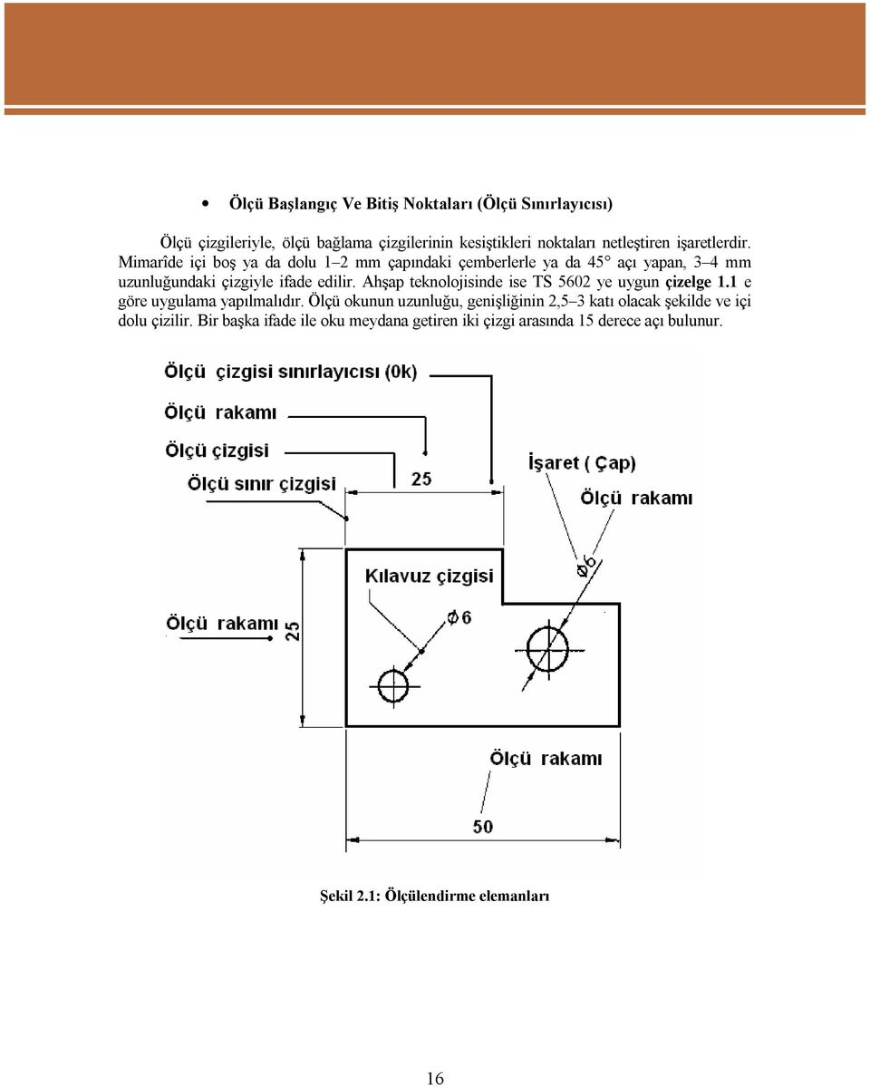 Ahşap teknolojisinde ise TS 5602 ye uygun çizelge 1.1 e göre uygulama yapılmalıdır.