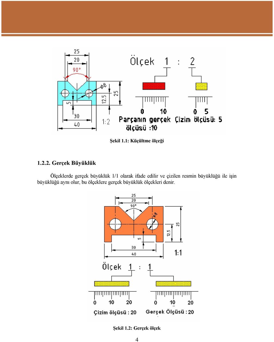 ifade edilir ve çizilen resmin büyüklüğü ile işin