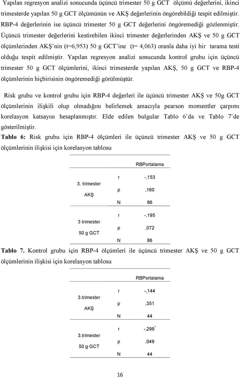 Üçüncü trimester değerlerini kestirebilen ikinci trimester değerlerinden AKŞ ve 50 g GCT ölçümlerinden AKŞ nin (t=6,953) 50 g GCT ine (t= 4,063) oranla daha iyi bir tarama testi olduğu tespit