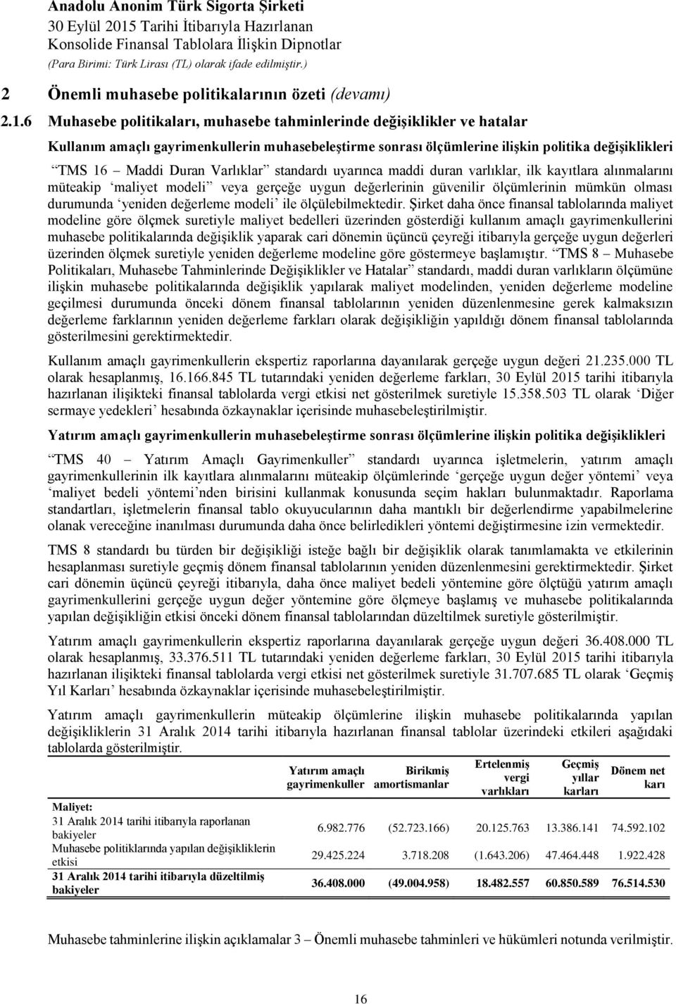 Varlıklar standardı uyarınca maddi duran varlıklar, ilk kayıtlara alınmalarını müteakip maliyet modeli veya gerçeğe uygun değerlerinin güvenilir ölçümlerinin mümkün olması durumunda yeniden değerleme