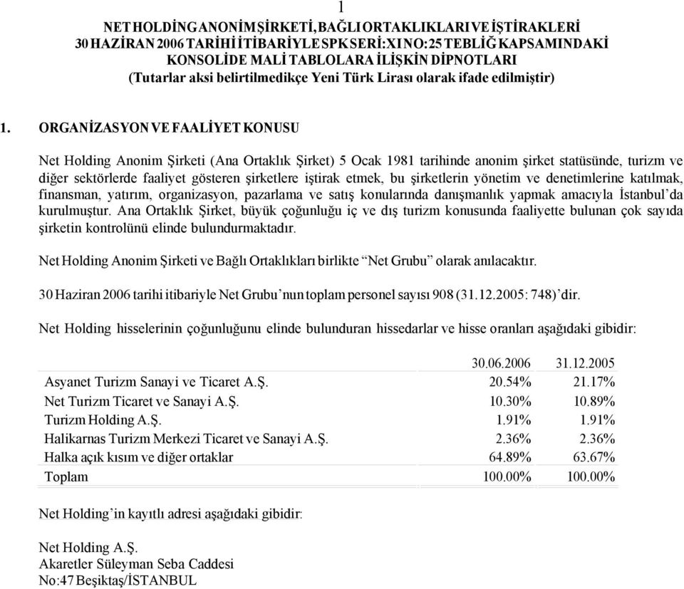 Ana Ortaklık Şirket, büyük çoğunluğu iç ve dış turizm konusunda faaliyette bulunan çok sayıda şirketin kontrolünü elinde bulundurmaktadır.