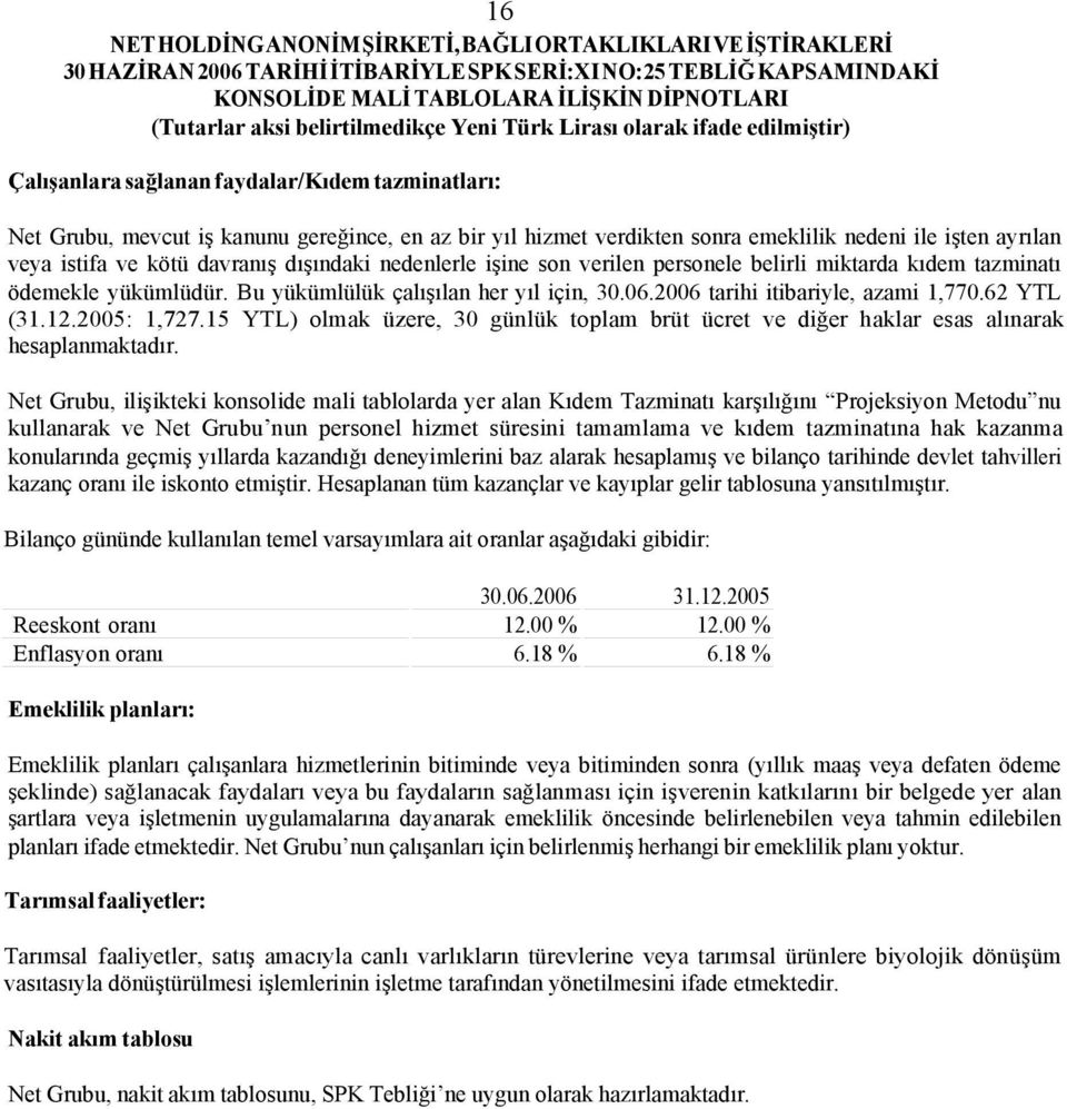 2005: 1,727.15 YTL) olmak üzere, 30 günlük toplam brüt ücret ve diğer haklar esas alınarak hesaplanmaktadır.