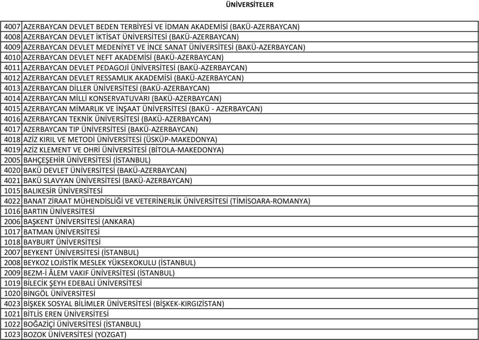 4013 AZERBAYCAN DİLLER ÜNİVERSİTESİ (BAKÜ-AZERBAYCAN) 4014 AZERBAYCAN MİLLİ KONSERVATUVARI (BAKÜ-AZERBAYCAN) 4015 AZERBAYCAN MİMARLIK VE İNŞAAT ÜNİVERSİTESİ (BAKÜ - AZERBAYCAN) 4016 AZERBAYCAN TEKNİK