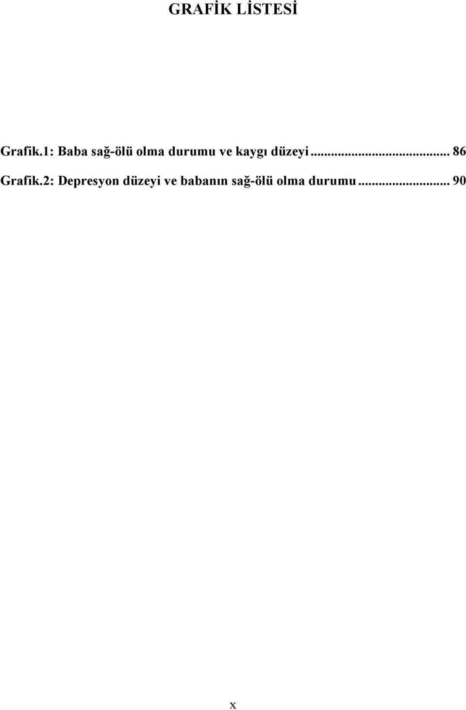 kaygı düzeyi... 86 Grafik.