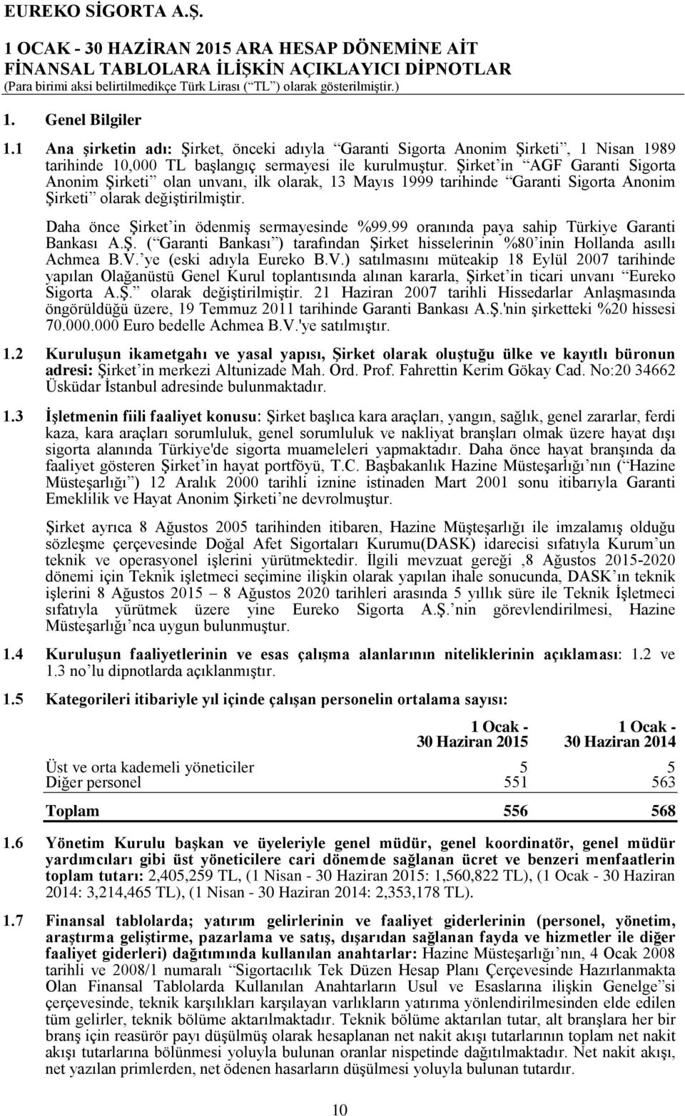 99 oranında paya sahip Türkiye Garanti Bankası A.Ş. ( Garanti Bankası ) tarafından Şirket hisselerinin %80 inin Hollanda asıllı Achmea B.V.