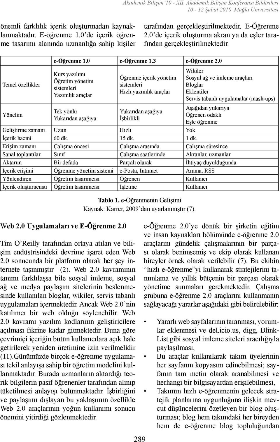 Temel özellikler Yönelim e-öğrenme 1.0 e-öğrenme 1.3 e-öğrenme 2.