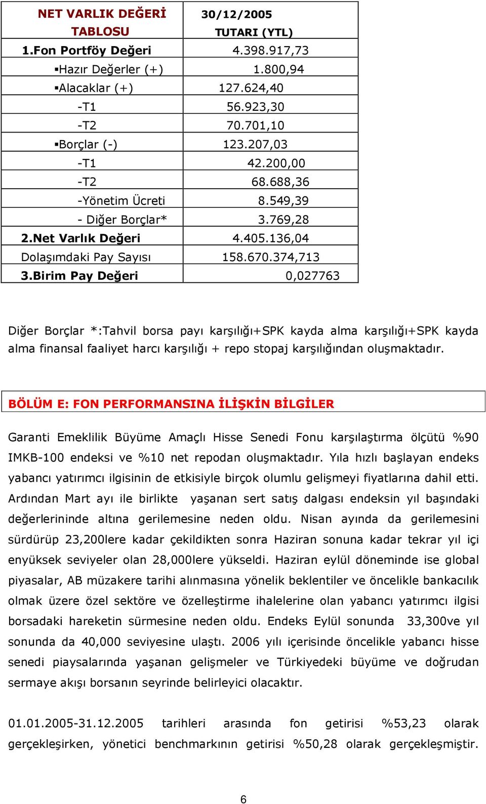 Birim Pay Değeri 0,027763 Diğer Borçlar *:Tahvil borsa payı karşılığı+spk kayda alma karşılığı+spk kayda alma finansal faaliyet harcı karşılığı + repo stopaj karşılığından oluşmaktadır.