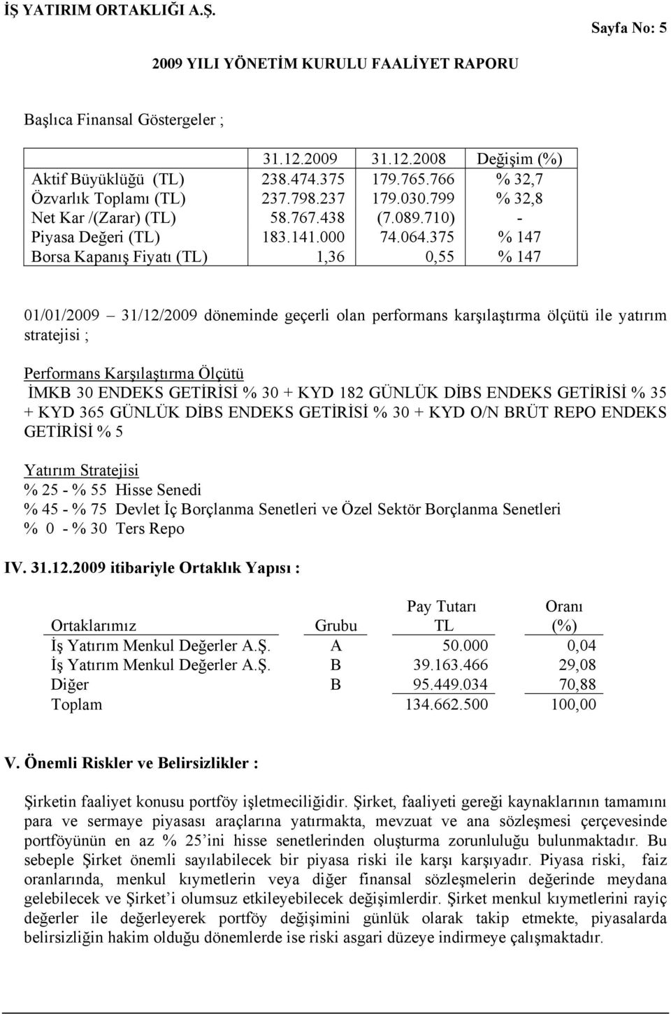 375 % 147 Borsa Kapanış Fiyatı (TL) 1,36 0,55 % 147 01/01/2009 31/12/2009 döneminde geçerli olan performans karşılaştırma ölçütü ile yatırım stratejisi ; Performans Karşılaştırma Ölçütü İMKB 30