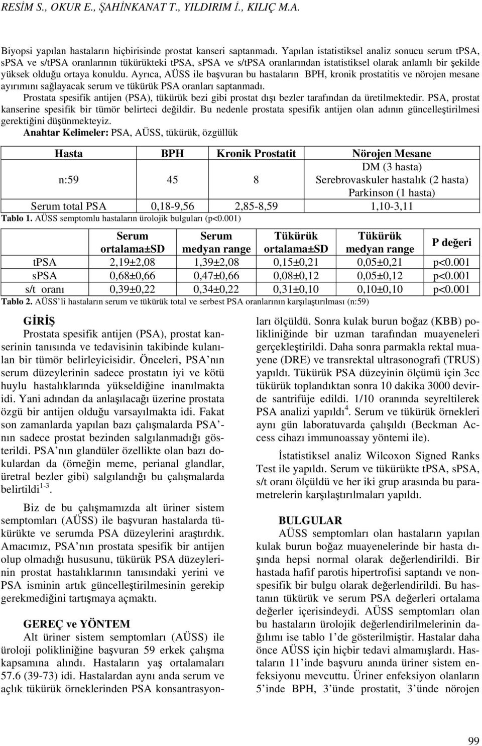 Ayrıca, AÜSS ile başvuran bu hastaların BPH, kronik prostatitis ve nörojen mesane ayırımını sağlayacak serum ve tükürük PSA oranları saptanmadı.