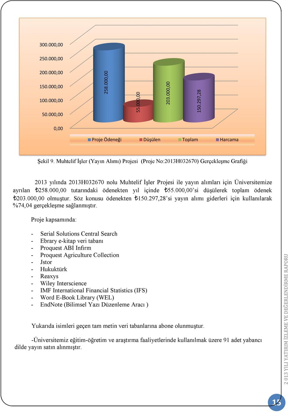 00 tutarındaki ödenekten yıl içinde 55.00 si düşülerek toplam ödenek 203.00 olmuştur. Söz konusu ödenekten 150.297,28 si yayın alımı giderleri için kullanılarak %74,04 gerçekleşme sağlanmıştır.