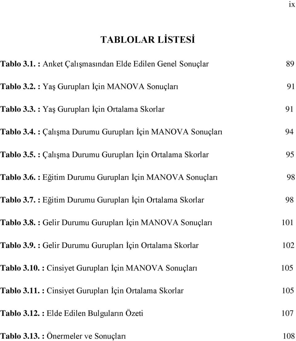 : Eğitim Durumu Gurupları Ġçin Ortalama Skorlar 98 Tablo 3.8. : Gelir Durumu Gurupları Ġçin MANOVA Sonuçları 101 Tablo 3.9. : Gelir Durumu Gurupları Ġçin Ortalama Skorlar 102 Tablo 3.10. : Cinsiyet Gurupları Ġçin MANOVA Sonuçları 105 Tablo 3.