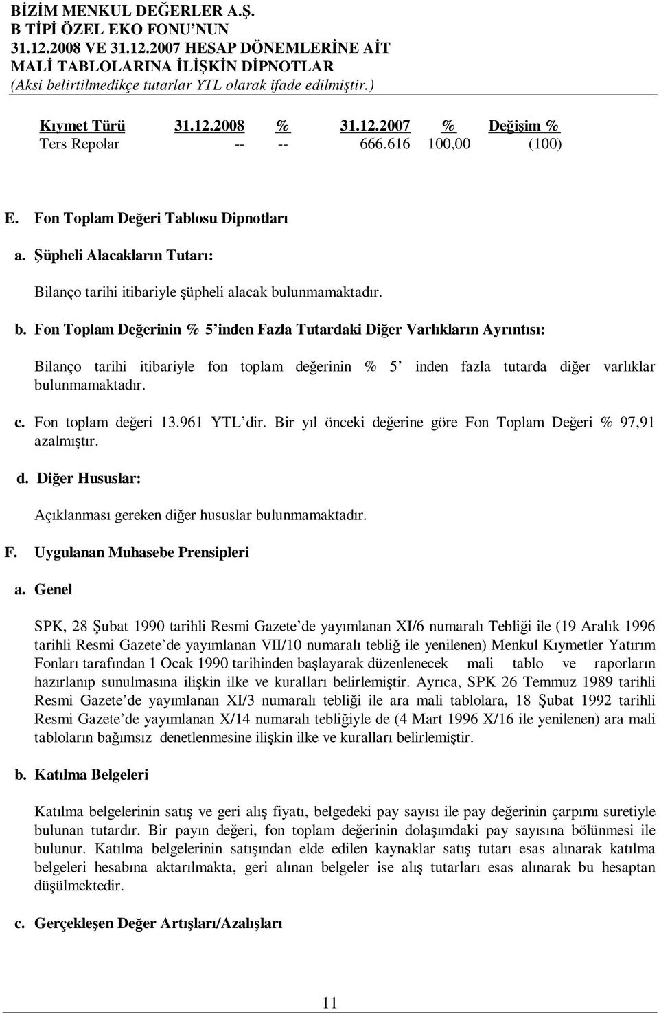 lunmamaktadır. b. Fon Toplam Deerinin % 5 inden Fazla Tutardaki Dier Varlıkların Ayrıntısı: Bilanço tarihi itibariyle fon toplam deerinin % 5 inden fazla tutarda dier varlıklar bulunmamaktadır. c.