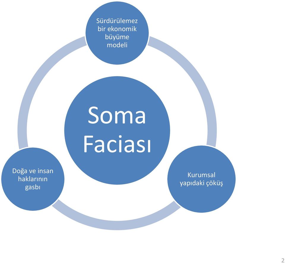 Doğa ve insan haklarının